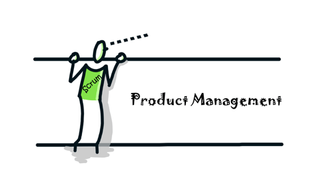 scrum come parte del product management